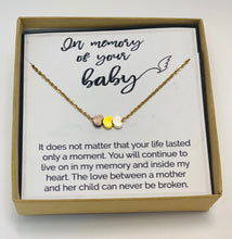 Load image into Gallery viewer, In Memory of Your Baby Necklace