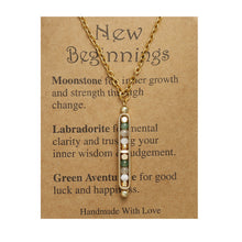 Load image into Gallery viewer, RTS: Natural Stone Healing Pendant Necklace
